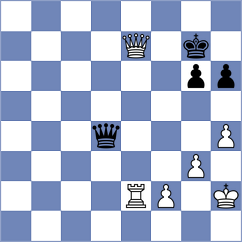Stojanovski - Ivanov (chess.com INT, 2024)