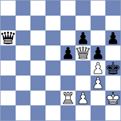 Beulen - Piliposyan (chess.com INT, 2025)