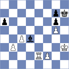 Sjugirov - Aswath (chess.com INT, 2024)