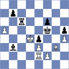Shankland - Nguyen (Prague CZE, 2022)
