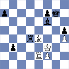 Balajayeva - Fataliyeva (Baku AZE, 2022)