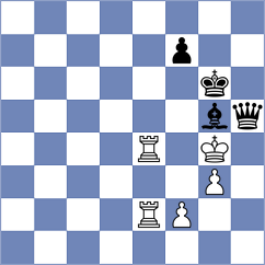 Zhukov - Mahalakshmi (chess.com INT, 2024)
