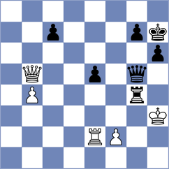 Chirilov - Putnam (New York USA, 2024)