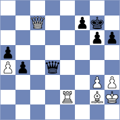 Atwell - Wang (Charlotte USA, 2024)