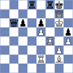 Juergens - Gerbelli Neto (chess.com INT, 2023)