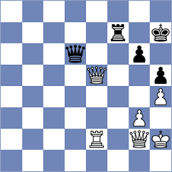 Gallo Garcia - Zou (chess.com INT, 2024)