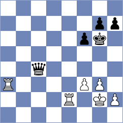 Chabris - Marshall (Chess.com INT, 2020)