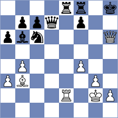 Kubicka - Schneider (Petrovac MNE, 2024)