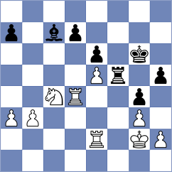 Molina - Andrews (Chess.com INT, 2020)