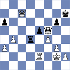 Alexiadis - Bharadia Yash (Belgrade SRB, 2024)