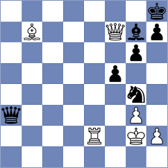 Nyzhnyk - Postnikov (chess.com INT, 2022)