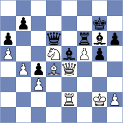 Aloma Vidal - Shkuran (chess.com INT, 2022)