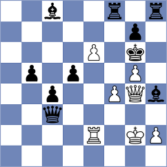 Blomqvist - Ferrara (chess.com INT, 2025)