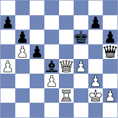 Schmidt - Moral Garcia (chess.com INT, 2025)