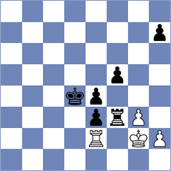 Veiga Ramil - Khoroshykh (Vitoria-Gasteiz ESP, 2025)