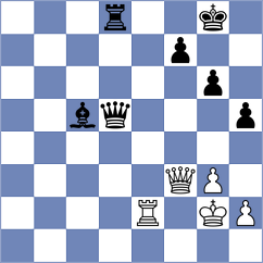 Janiashvili - Sieciechowicz (Chess.com INT, 2021)