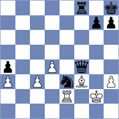 Caku - Xie (chess.com INT, 2024)