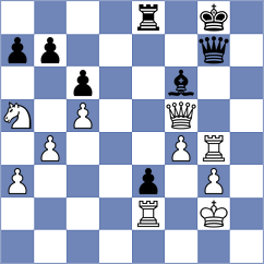 Khotenashvili - Gaponenko (Monaco MNC, 2025)