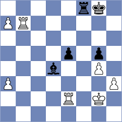 Svicevic - Tabernilla (chess.com INT, 2025)