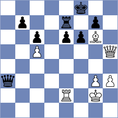 Escobar Forero - Rian (chess.com INT, 2025)