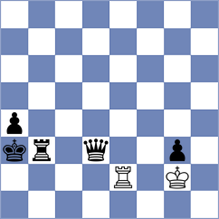 Hoeffer - Ibrahimli (chess.com INT, 2024)
