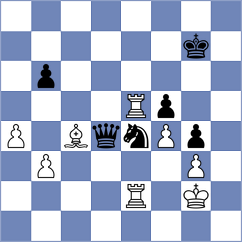 Mendez Machado - Solon (chess.com INT, 2024)