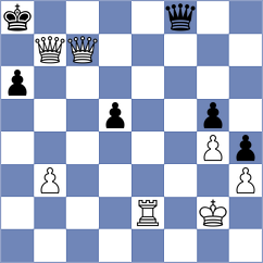 Zairbek Kyzy - Kramarenko (Lichess.org INT, 2020)