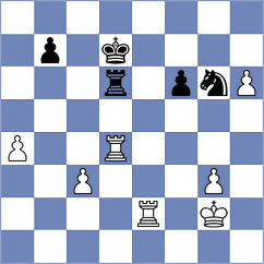 Malka - Wilson (chess.com INT, 2023)