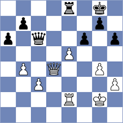 Davidson - Moussard (chess.com INT, 2025)