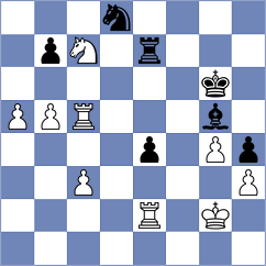 So - Caruana (Zagreb CRO, 2025)