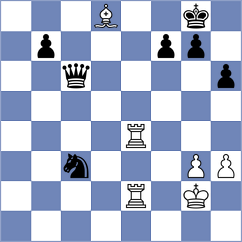 Zumsande - Bortnyk (chess.com INT, 2022)