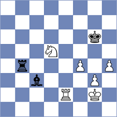 Firouzja - Gokerkan (chess.com INT, 2024)