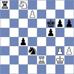 Reprintsev - Raahul (chess.com INT, 2025)