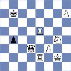 Kshatriya - Obregon Rivero (chess.com INT, 2025)
