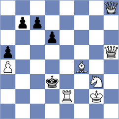 Rakhmatullaev - Gubajdullin (chess.com INT, 2023)