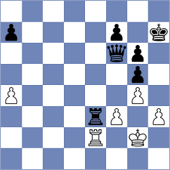 Stanisz - Jakubowska (chess.com INT, 2022)