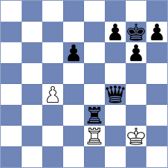 Alekseenko - Moiseenko (chess.com INT, 2022)