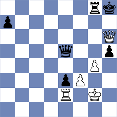 Li - Dukic (Laval Quebec CAN, 2024)
