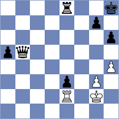 Arauz Alonso - Szpar (chess.com INT, 2024)