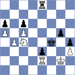 Jumabayev - Bluebaum (chess.com INT, 2025)