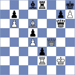 Zakin - Gulkov (chess.com INT, 2024)