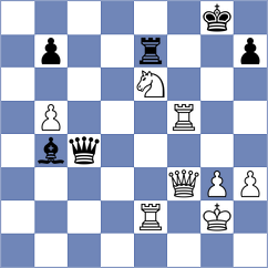 Atakhan - Tomb (chess.com INT, 2025)