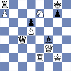 Grutter - Movahed (chess.com INT, 2023)