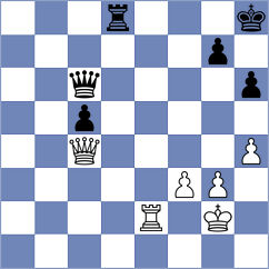 Koutsin - Jaskolka (chess.com INT, 2023)