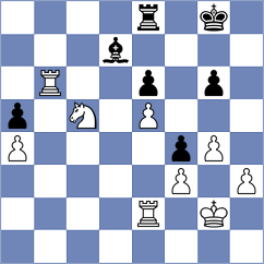 Karas - Nieto (Chess.com INT, 2020)