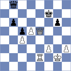 Ozates - Cagara (chess.com INT, 2024)