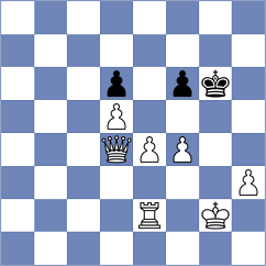 Arnold - Kowalysko (chess.com INT, 2023)