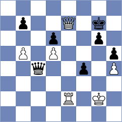 Lazavik - Lazov (Chess.com INT, 2020)