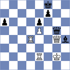 Vachylia - Gareev (chess.com INT, 2022)
