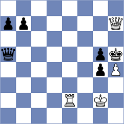 Williams - Kushko (chess.com INT, 2025)